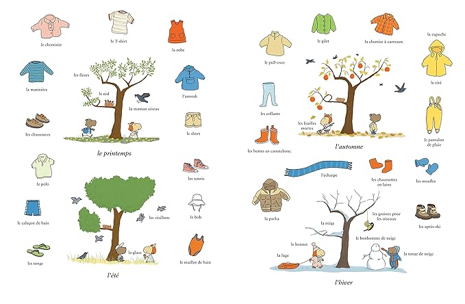Le Grand Imagier des Petits