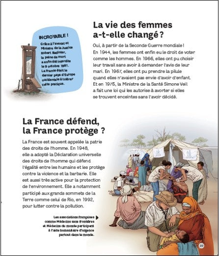 Questions réponses L'histoire de France