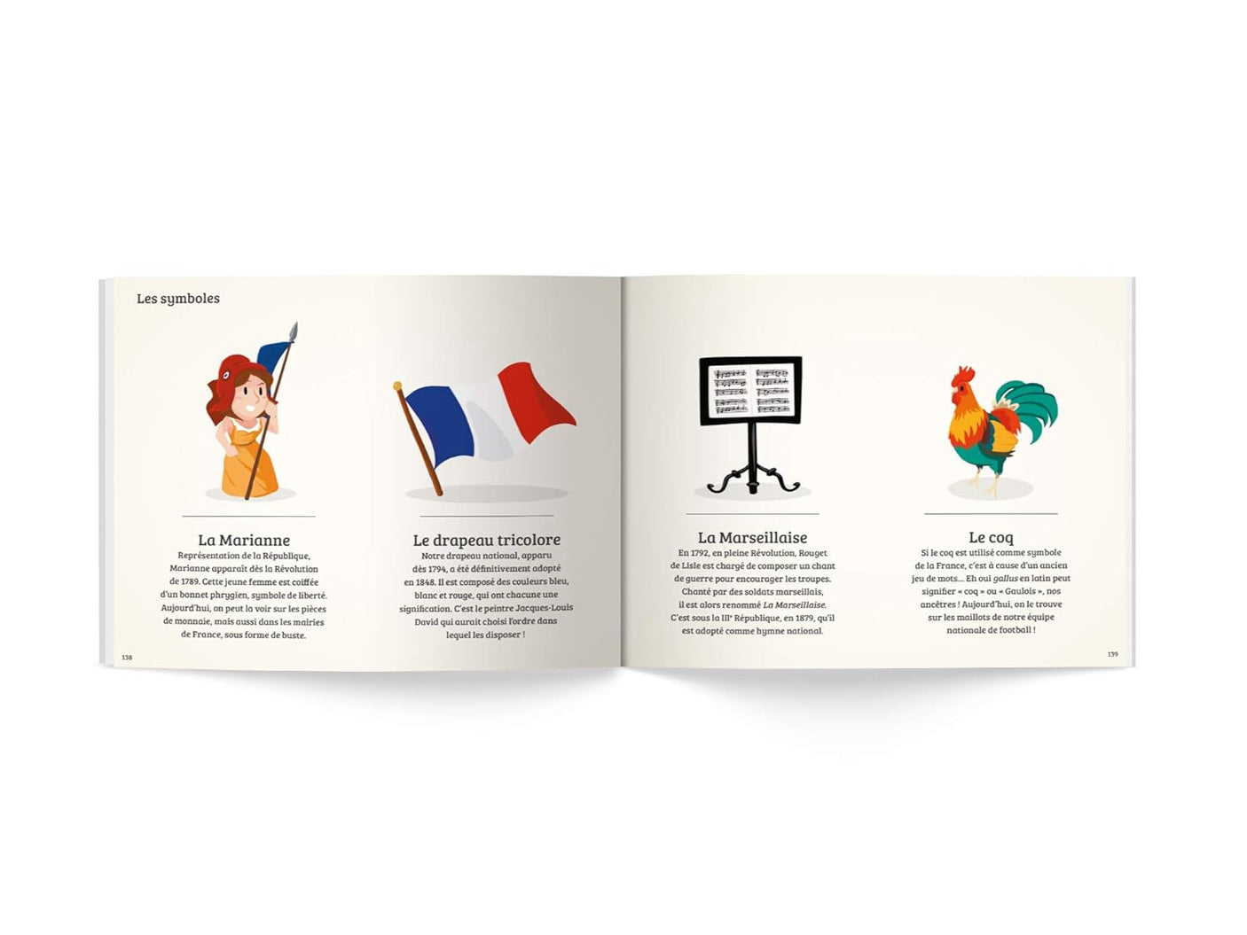 Histoire de France : de la Préhistoire à nos jours