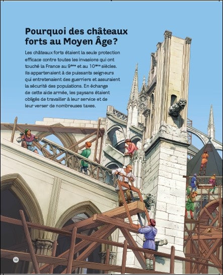 Questions réponses L'histoire de France
