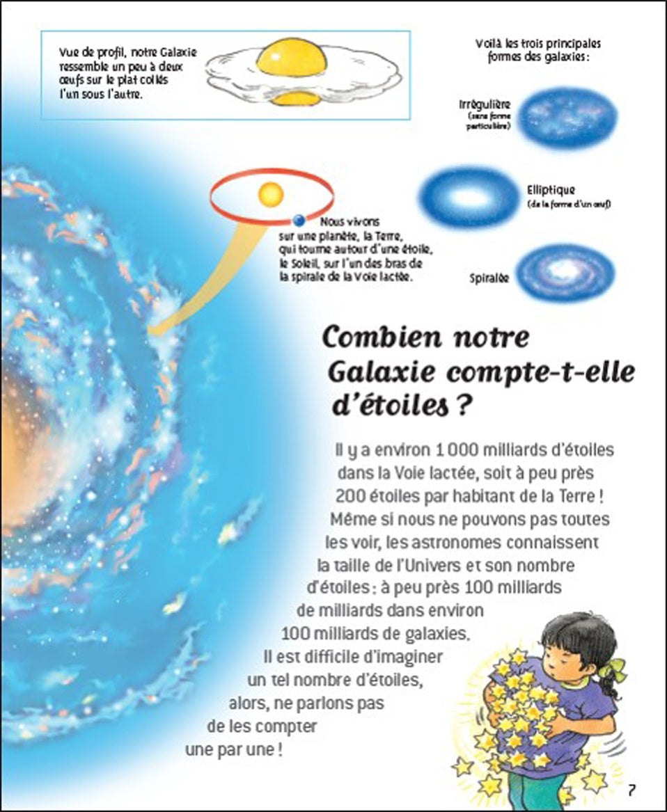 Questions réponses Les secrets de l'univers
