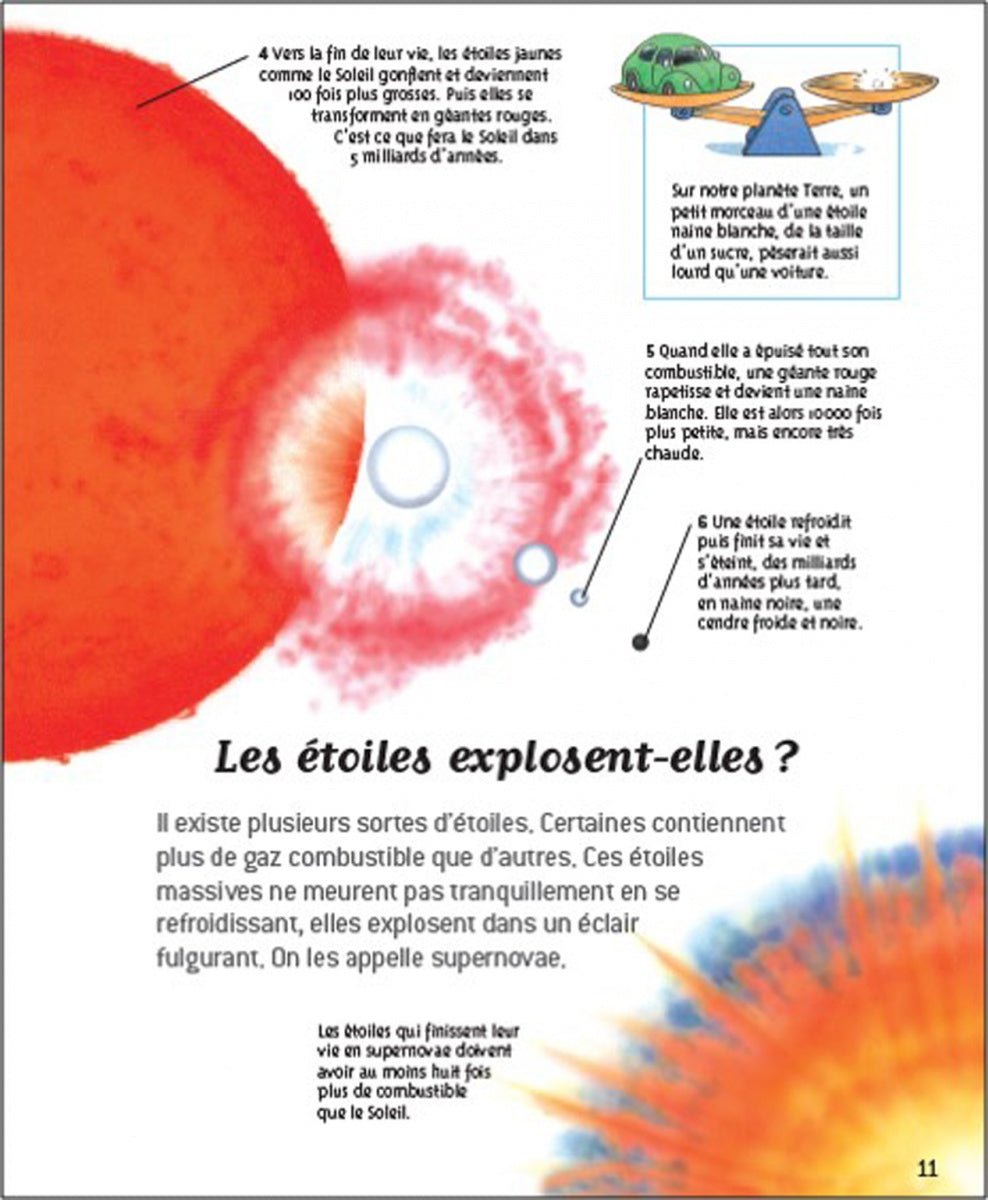 Questions réponses Les secrets de l'univers